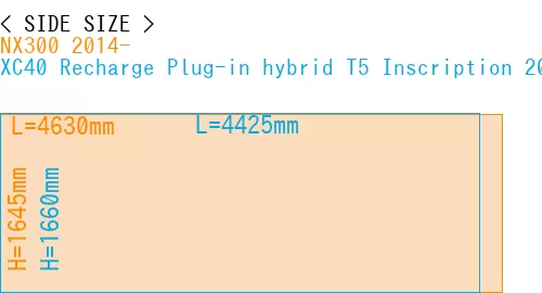 #NX300 2014- + XC40 Recharge Plug-in hybrid T5 Inscription 2018-